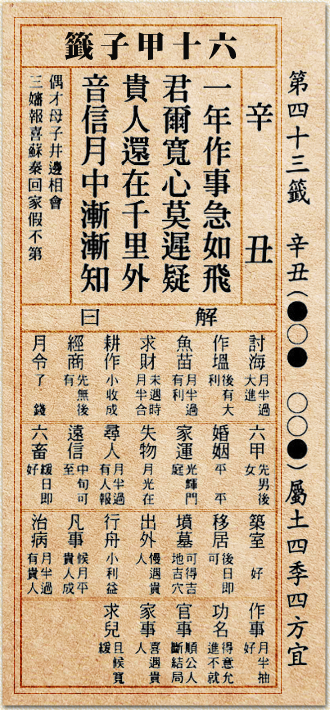 一年作事急如飛， 君爾寬心莫遲疑， 貴人還在千里外， 音信月中漸漸知。