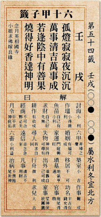 孤燈寂寂夜沉沉， 萬事清吉萬事成， 若逢陰中有善果， 燒得好香達神明。