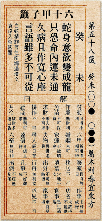 蛇身意欲變成龍   只恐命內運未通 久病且作寬心坐   言語雖多不可從